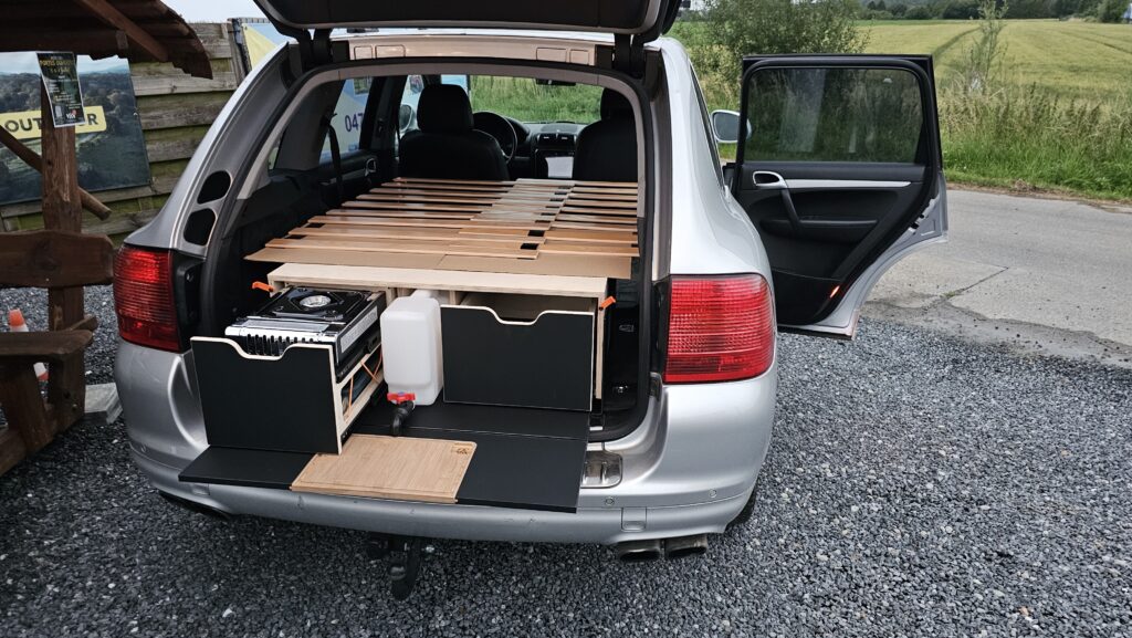voyager en Europe sans camping-car